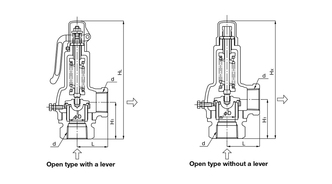 Safety Valve วาล์วนิรภัย Yoshitake AL-10 1/2 นิ้ว 15A