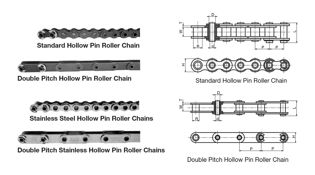 KCM Hollow Pin Chains