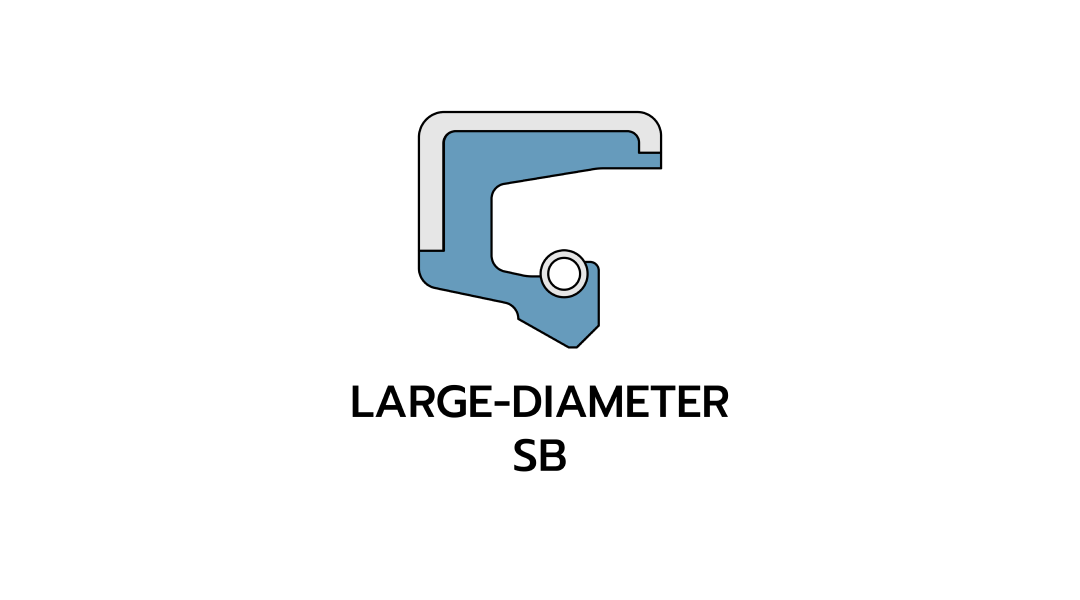 NOK LARGE-DIAMETER SB Type