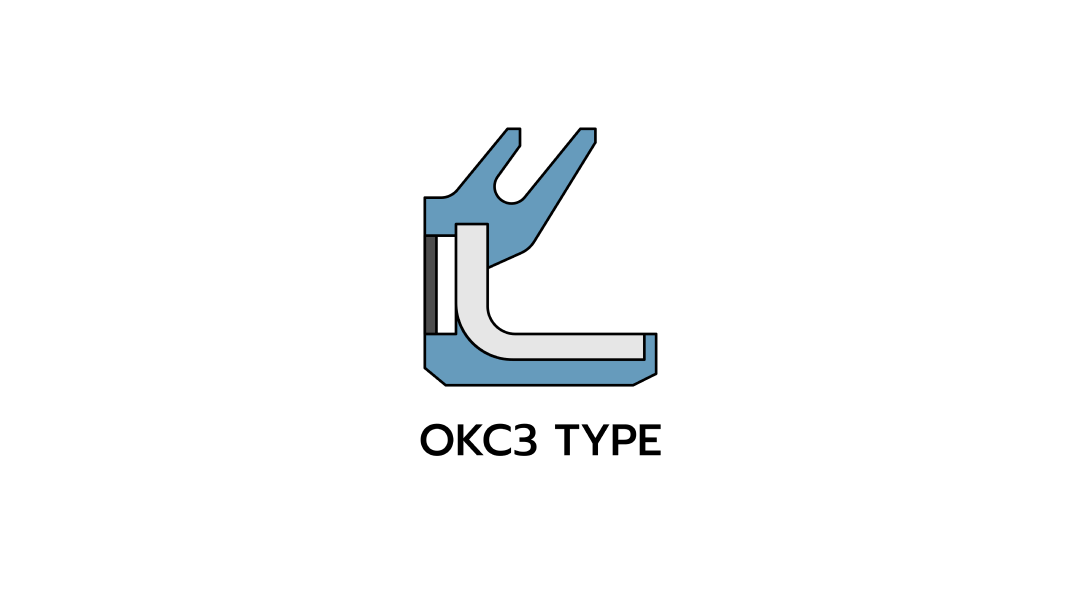NOK OKC3 Type