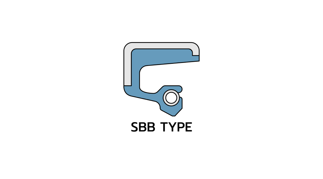 NOK SSB Type