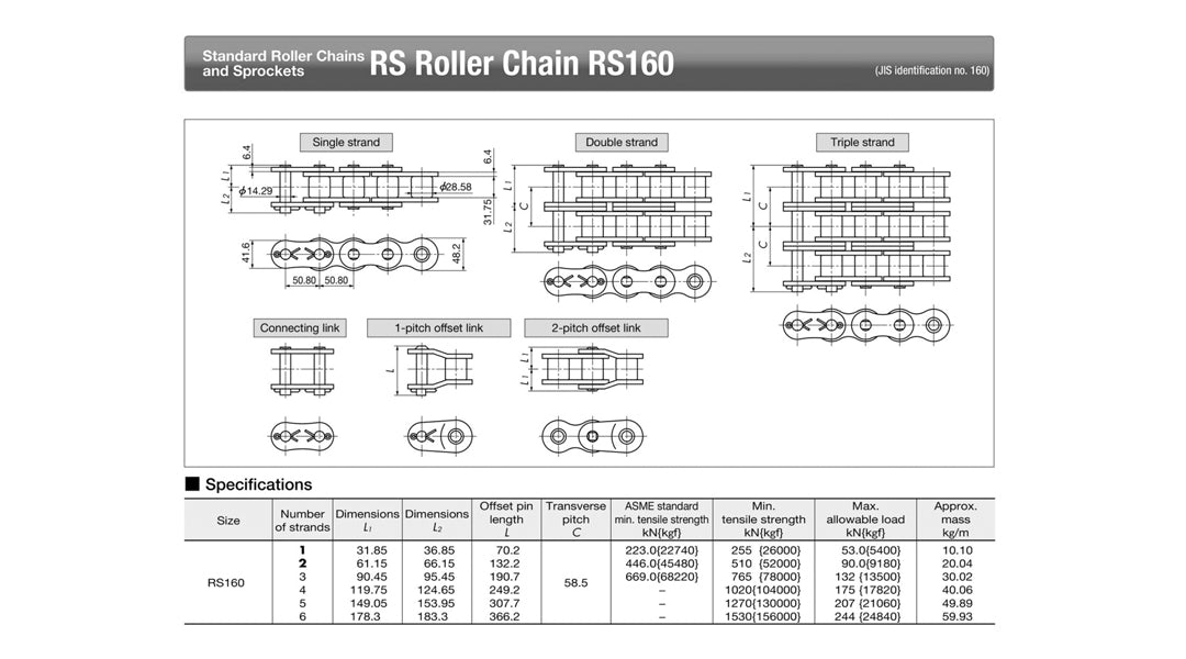 ข้อต่อโซ่ Tsubaki RS160-2-CP (Link)