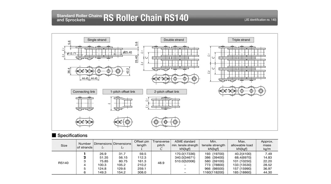 ข้อต่อโซ่ Tsubaki RS140-2-CP (Link)