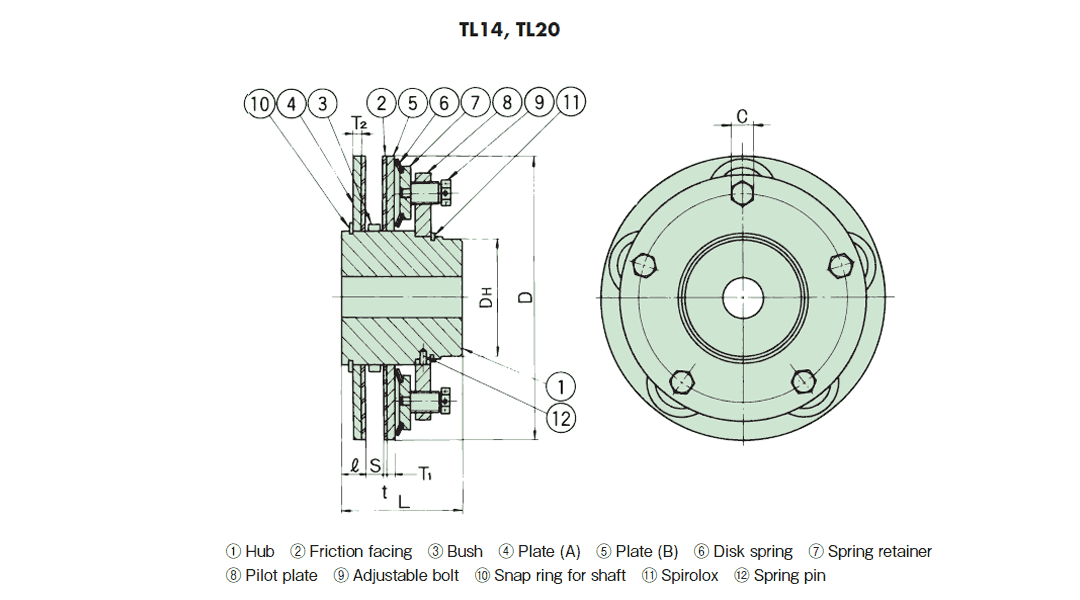 Tsubaki Torque Limiter Code TL20-12-B19.5
