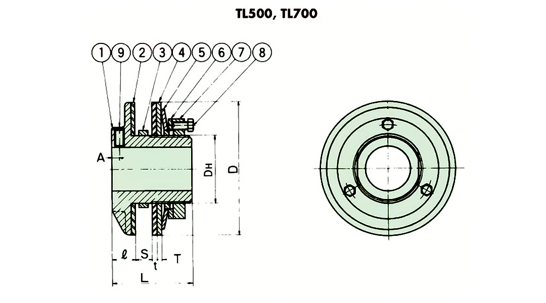 Tsubaki Torque Limiter Code TL500-2-B6.5