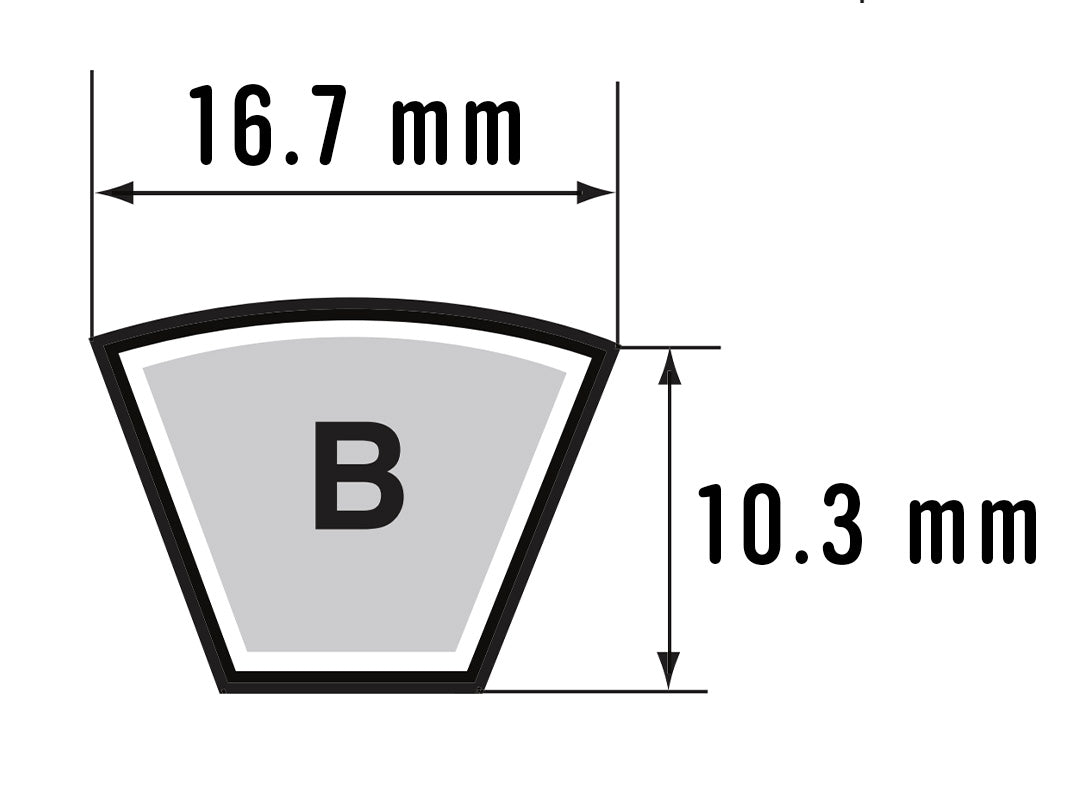 Belt size BANDO Groove B