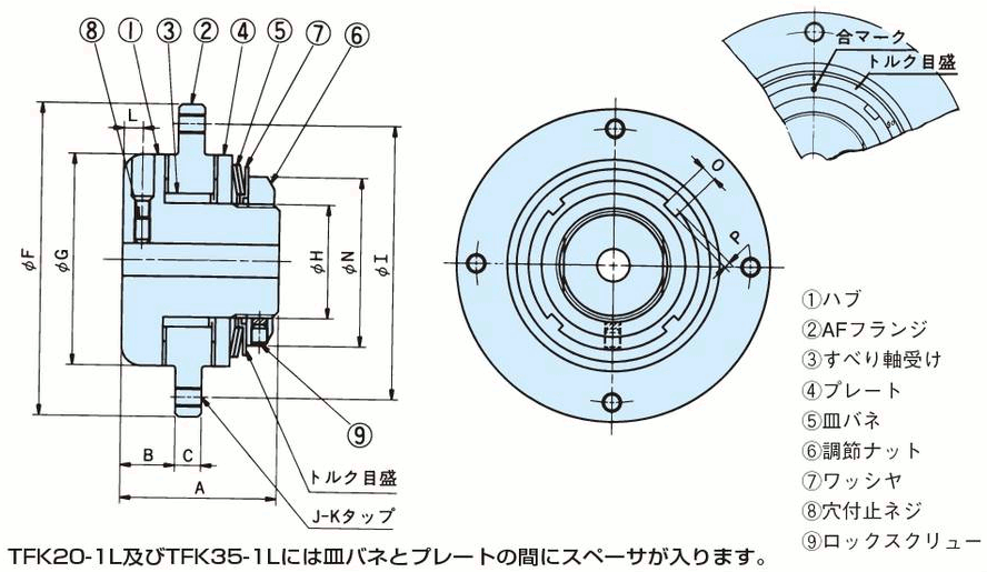 Tsubaki Torque Keeper No shaft hole machining Code TFK25-1L