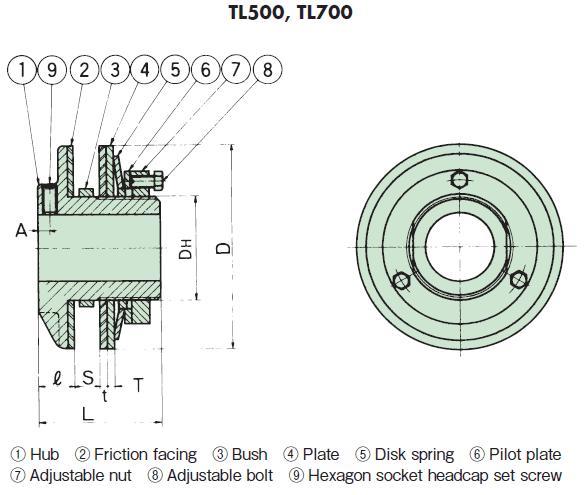 Tsubaki Torque Limiter Code TL700-1L-B9.5