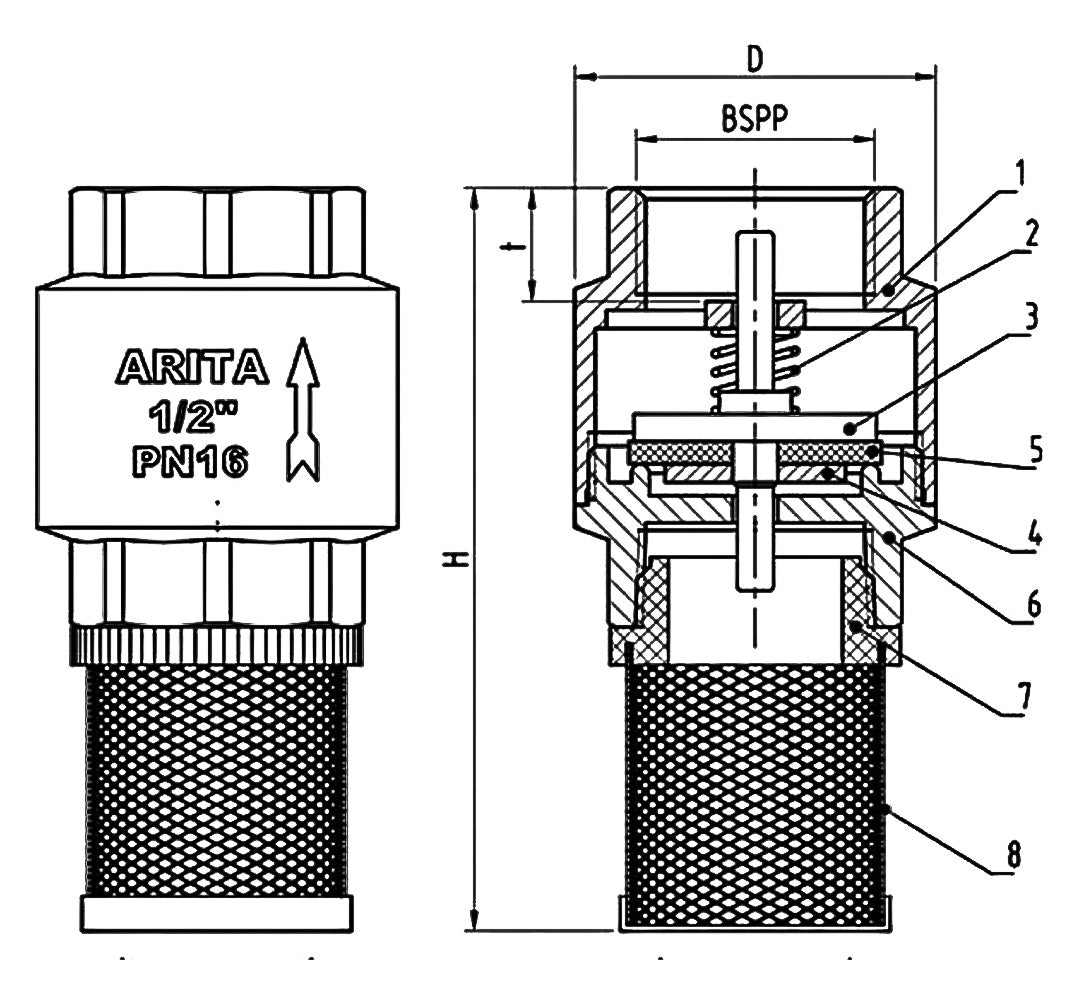 safety valve