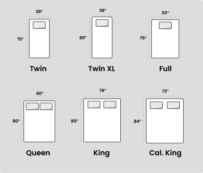 Mattress Sizes and Dimensions: Which Bed Size Is Right For You? – Realcozy