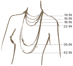 NECKLACE LENGTHS