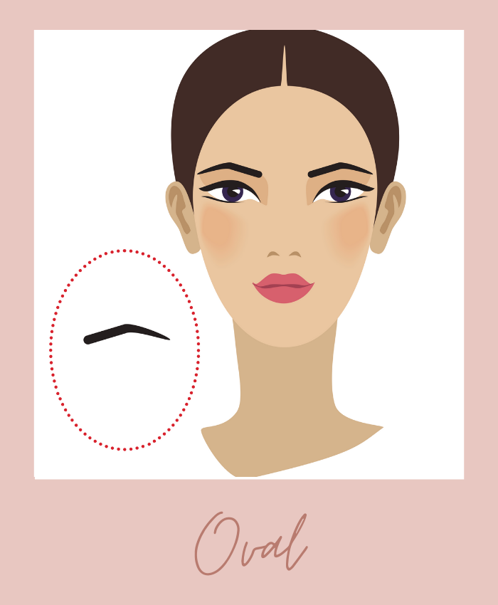 What eyebrow trend pairs well with oval face shape