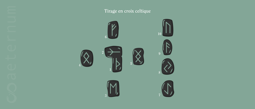 tirage runes croix celtique