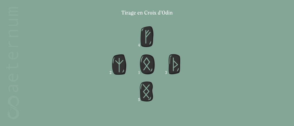 tirage runes croix d'odin