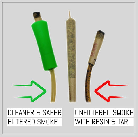 demonstration picture of filtered vs unfiltered smoke