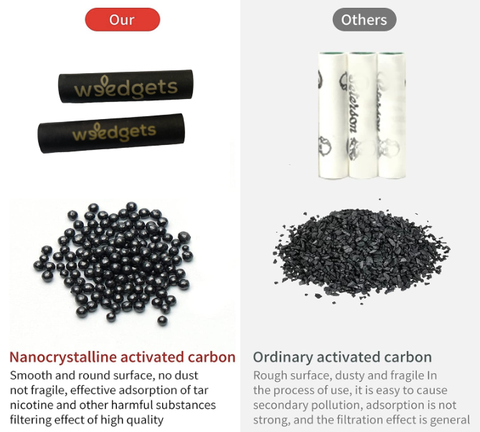 comparison between nanocrystalline active carbon and ordinary activated carbon