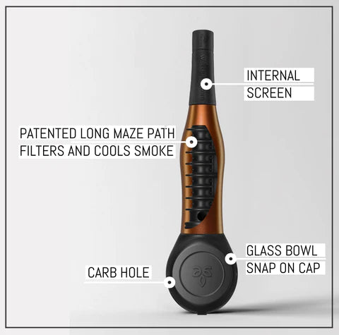 cross-section image of our weed smoking device, the maze-x pipe