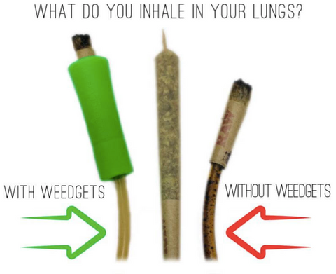 tic-toke comparison with and without weedgets