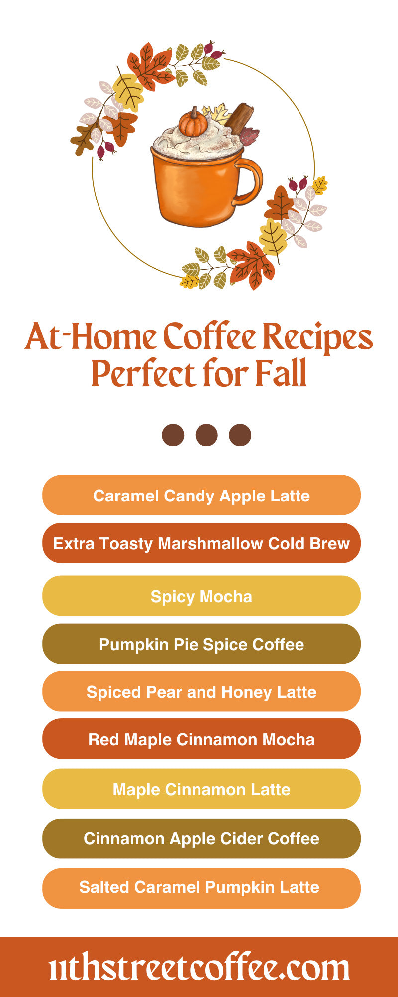 9 At-Home Coffee Recipes Perfect for Fall