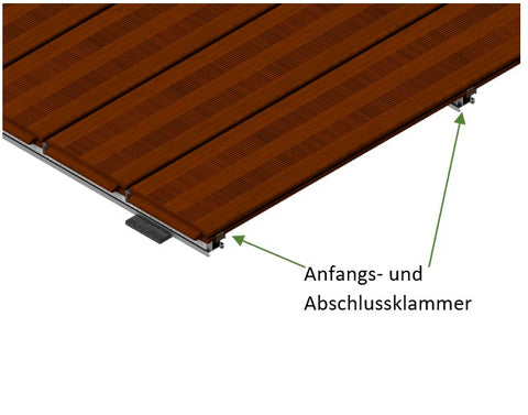 Die Montage des Terrassen Abschlussclip