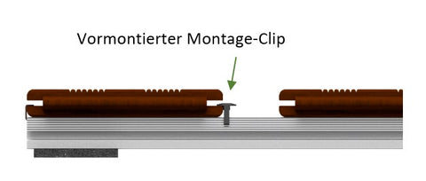 Montage des Anschlussclip