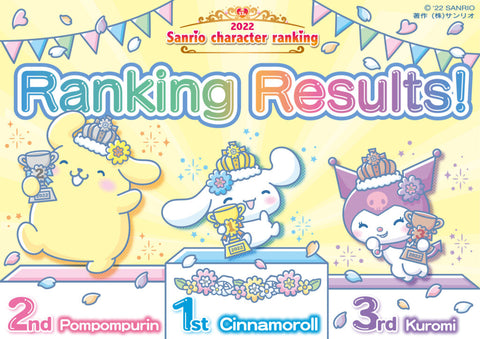 Sanrio Rankng Results for 2022