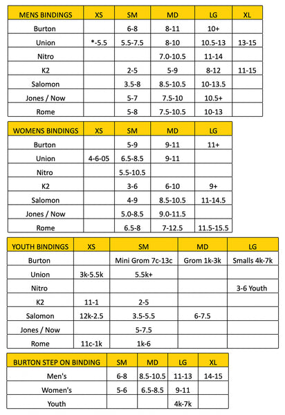 Snowboard Bindings Size Chart