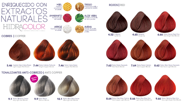 Sparks Hair Dye Color Chart