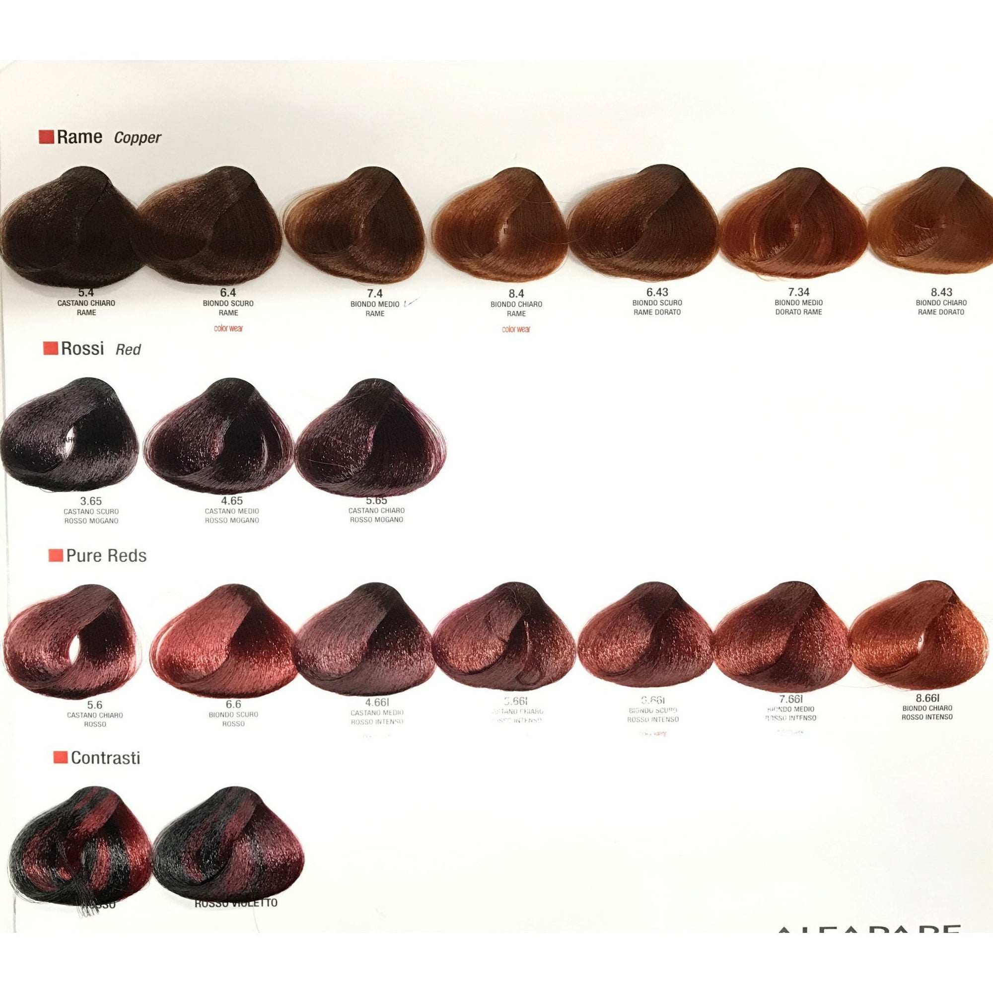 Alfaparf Red Color Chart