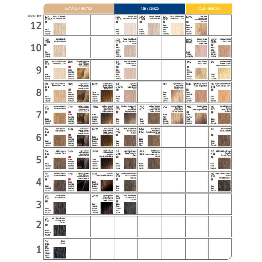 Wella Color Charm Chart Photos Cantik