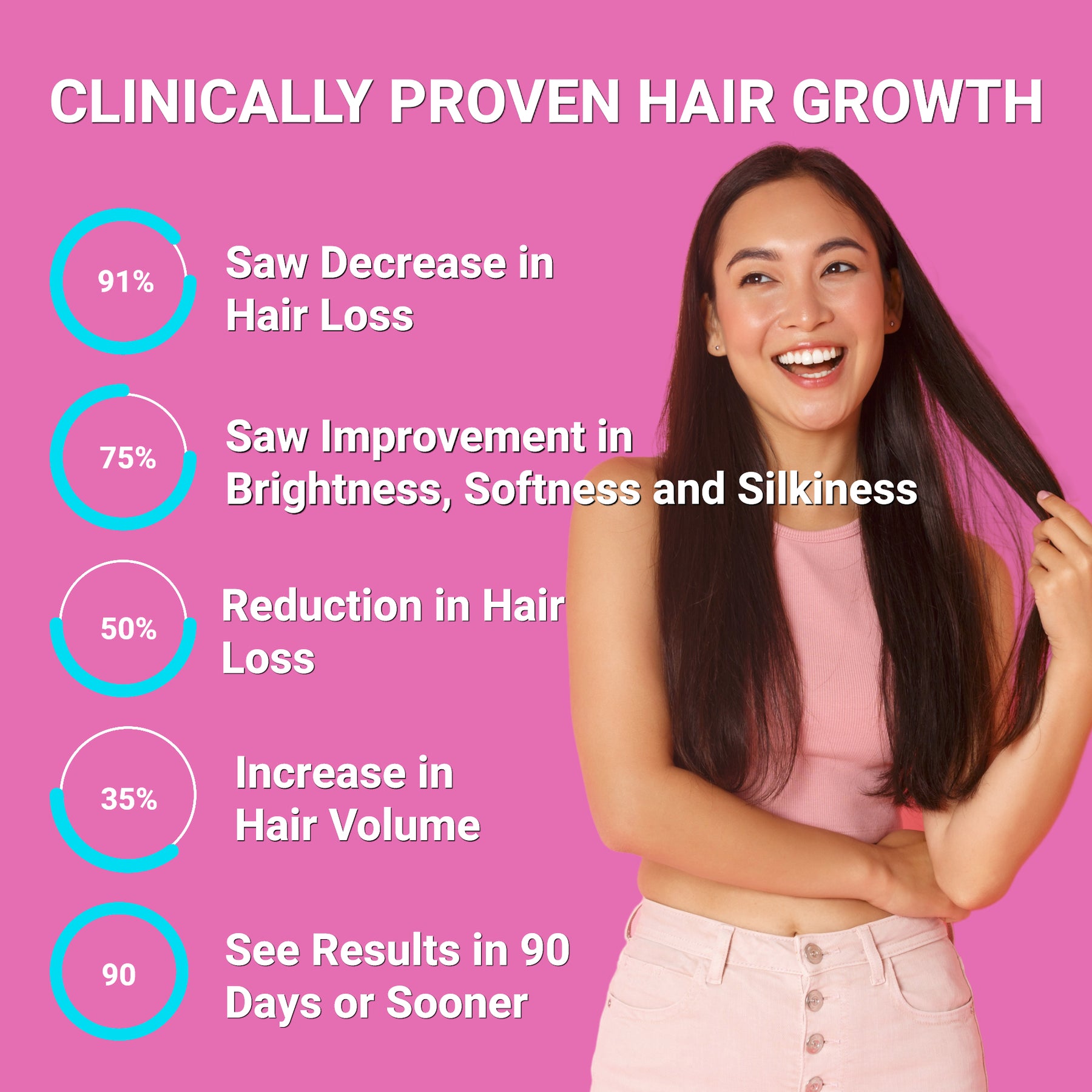 Upnourish Hair Growth Vitamins For Women Proven Hair Supplement With 