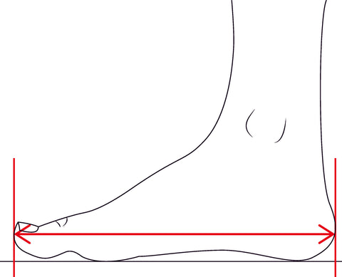 Foot length measurement guide