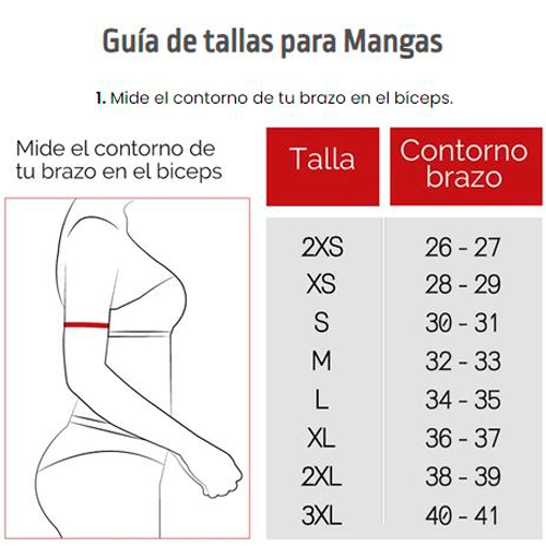 Guía de tallas mangas.