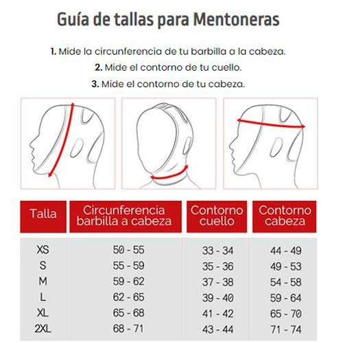 Guía de tallas mentoneras.