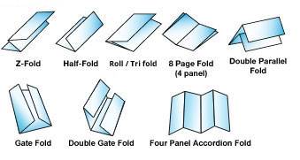 Folding Options for Brochures