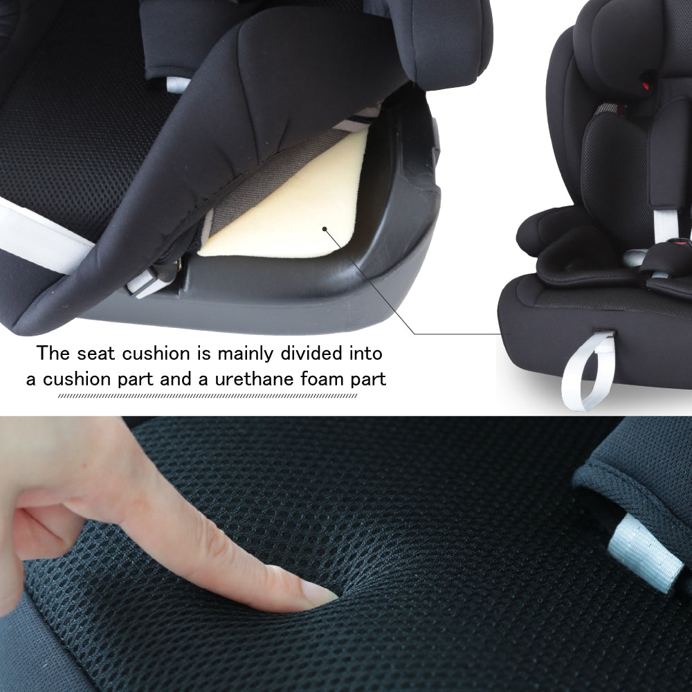 HOW TO EASILY INSTALL AN ISOFIX CAR SEAT ? 