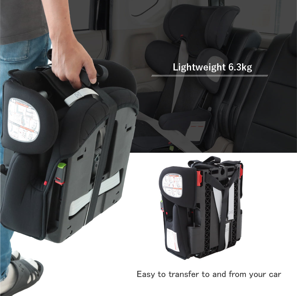 PUPPAPUPO Car seat ISOFIX – PUPPAPUPO OFFICIAL STORE