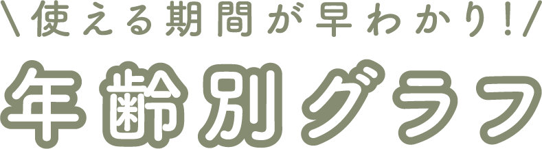 使える期間が早わかり、年齢別グラフ