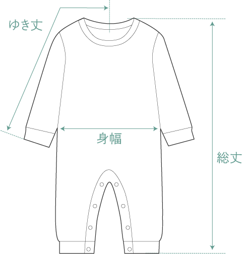 カバーオールのサイズ