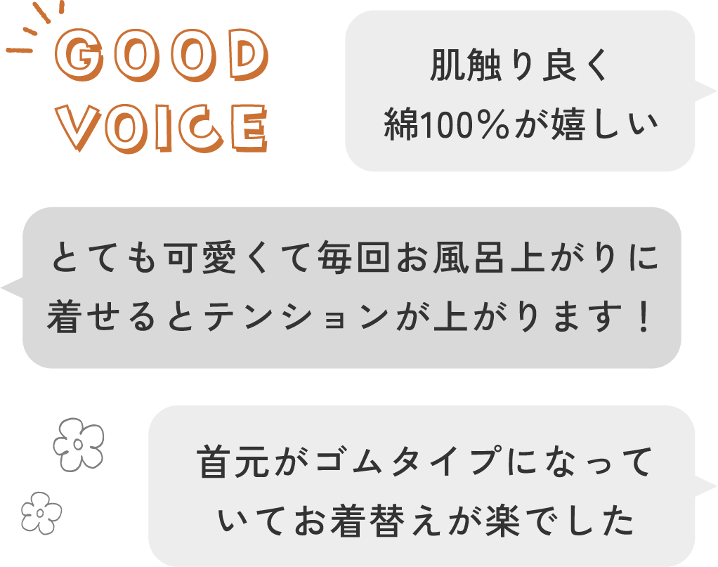 goodvoice