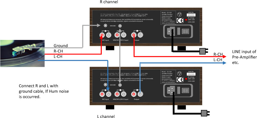 EQ-100 Stereo installation