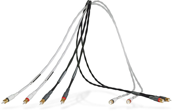 Foundation Series Cables