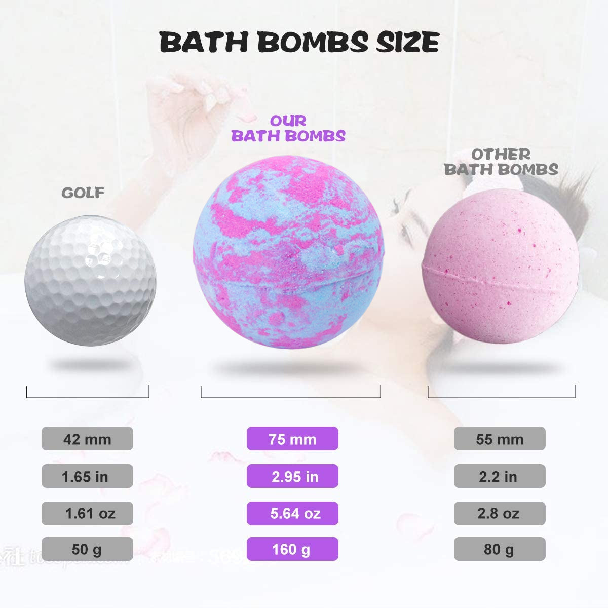 size of bath bombs