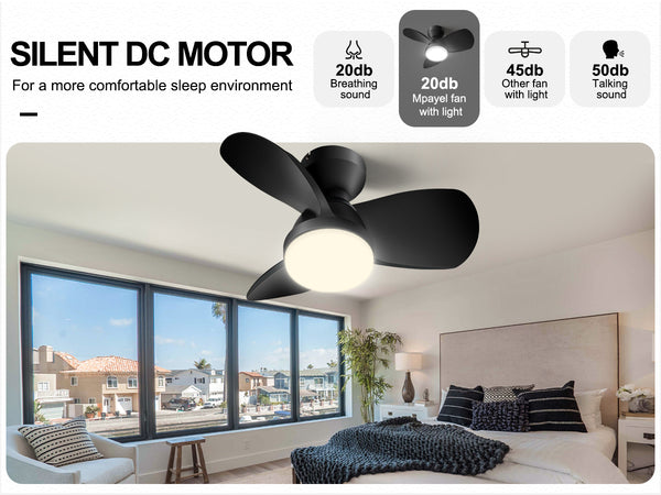 Flush Mount LED Ceiling Fans