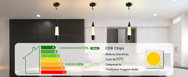 okeli lights Best Lighting Color Guide for Homes