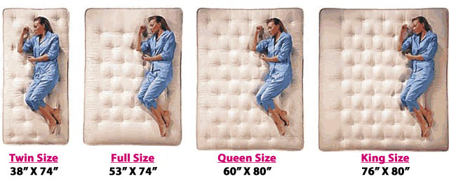 mattress-sizes