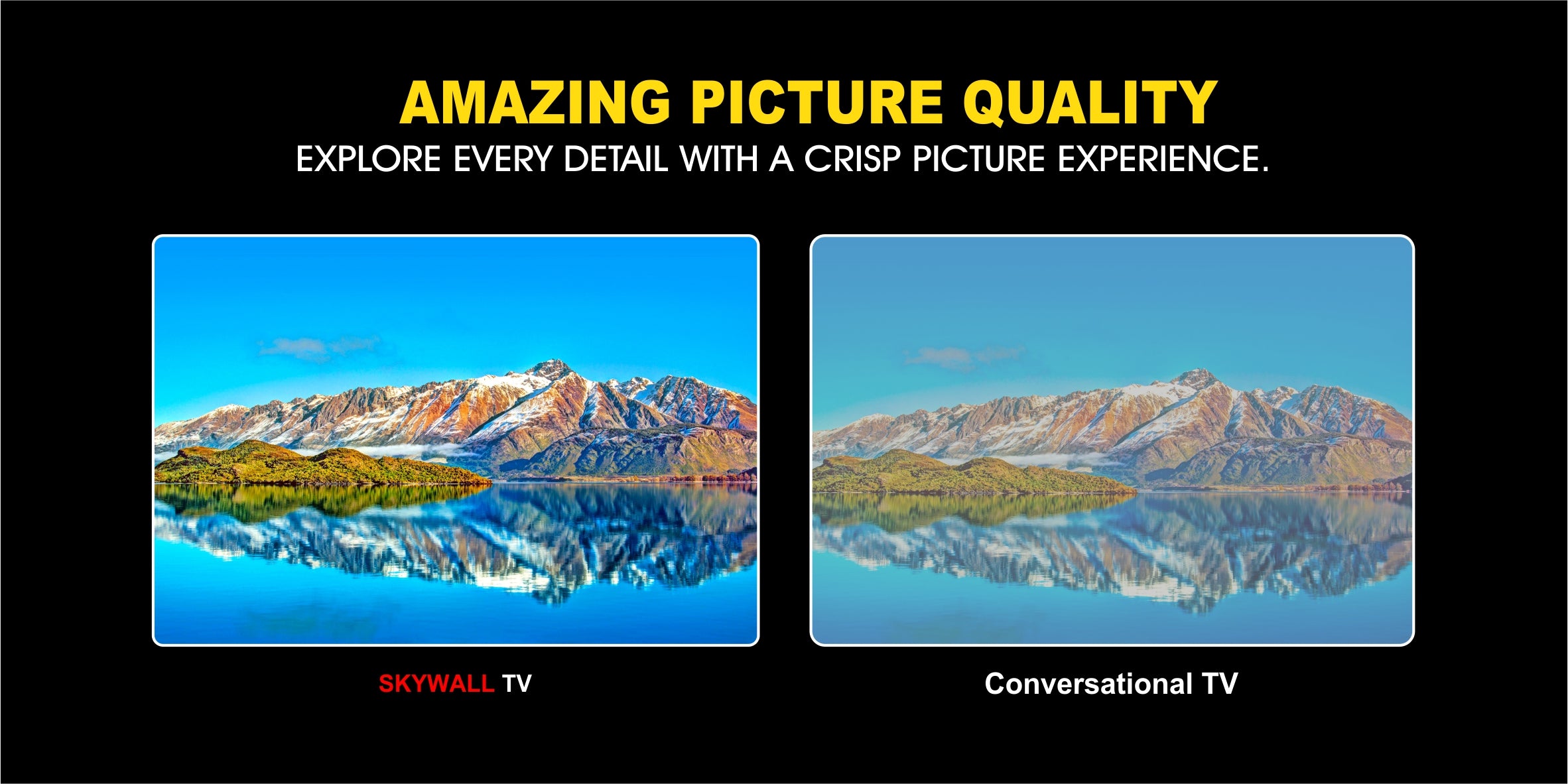SkyWall 80 cm (32 inches) HD Ready LED TV 32SWATV With A+ Grade Panel