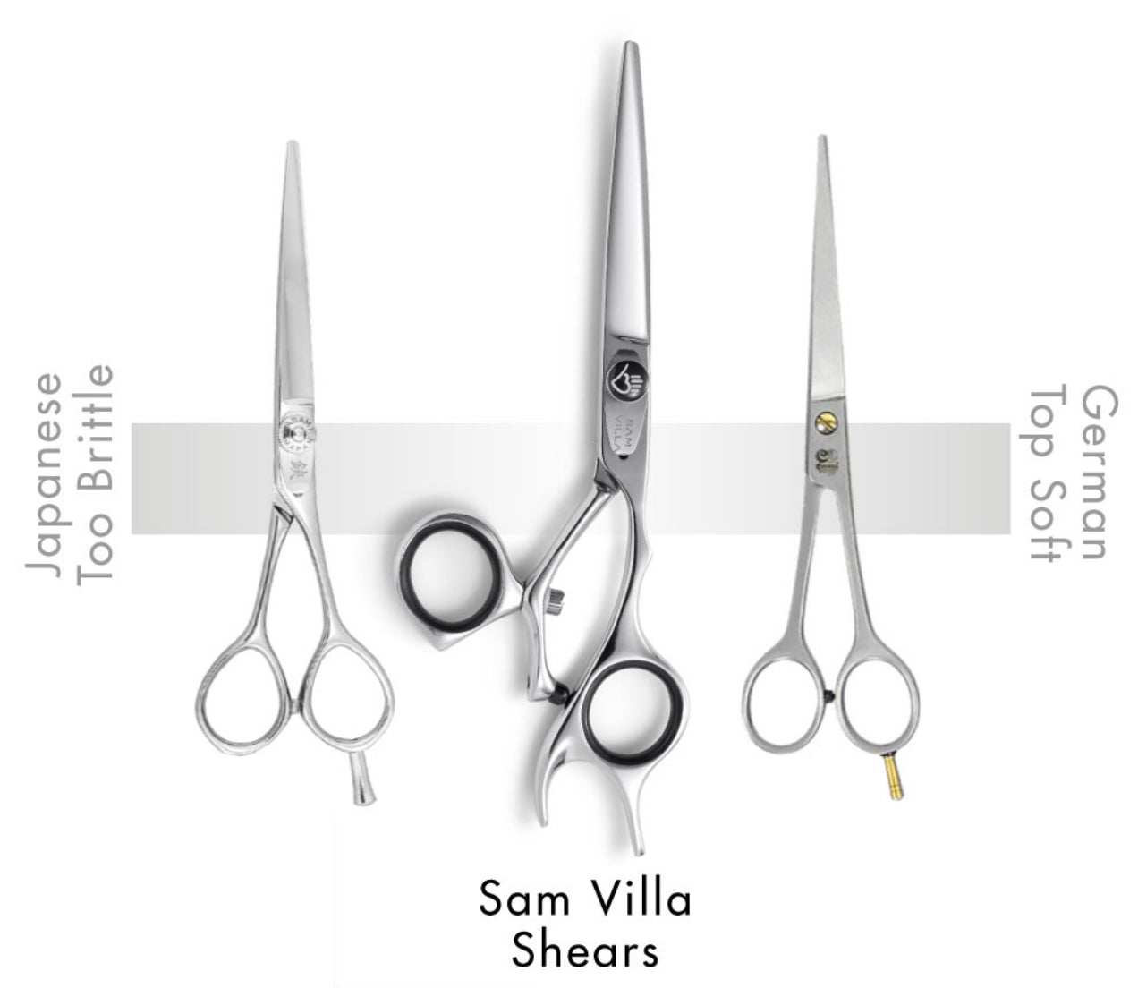 Sam Villa Signature Series Dry Cutting Shear 7.0