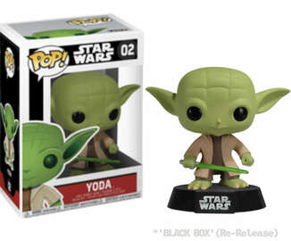 Funko POP Star Wars : Yoda #02