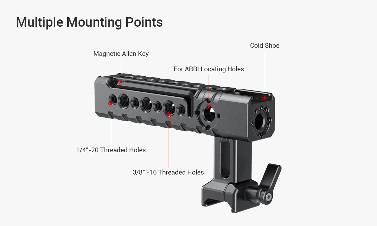 SMALLRIG NATO Rail Handle, Top Handgrip with Mounting Points, Cold Shoe Mount for Camcorder Camera Cage - 1955